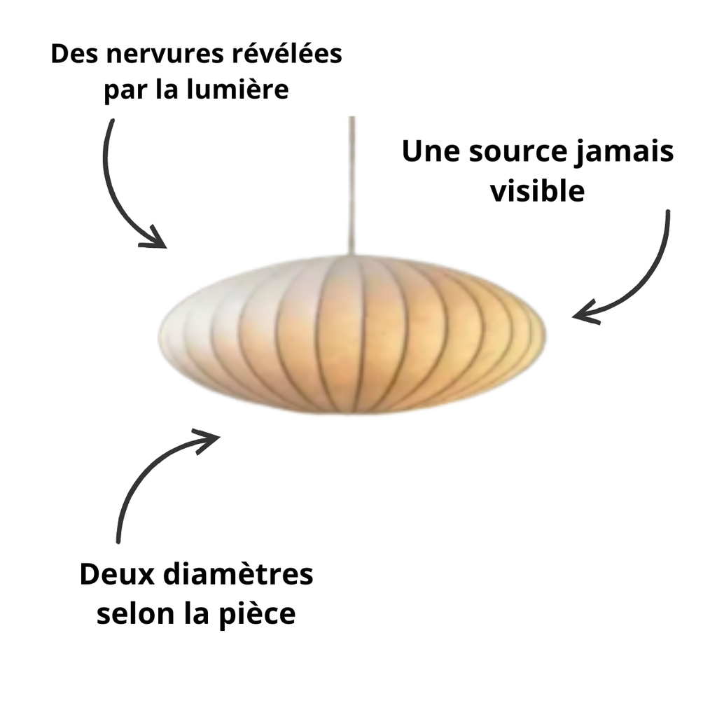 Suspension soucoupe en soie sur armature nervurée, 30 ou 40 cm